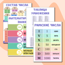 Набор плакатов по математике для детского сада и начальной школы
