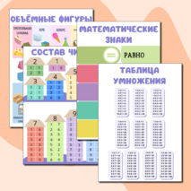 Набор плакатов по математике для детского сада и начальной школы