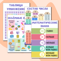Набор плакатов по математике для детского сада и начальной школы