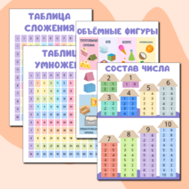 Набор плакатов по математике для детского сада и начальной школы