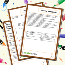 Рабочий лист по географии. Тема: «Австралия и Океания. История открытия. Географическое положение»