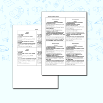 Карточка - тренажёр 