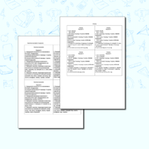 Карточка - тренажёр 