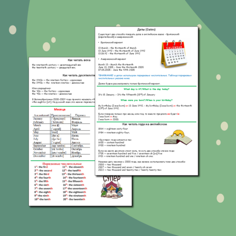 Правила образования и чтения дат, годов, веков, месяцев, порядковых числительных в английском языке