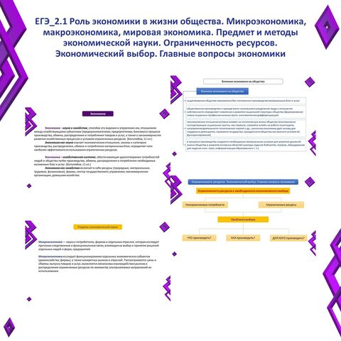 Презентация по обществознанию 