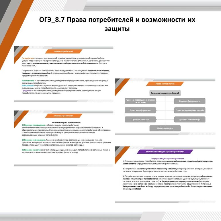 Презентация по обществознанию 