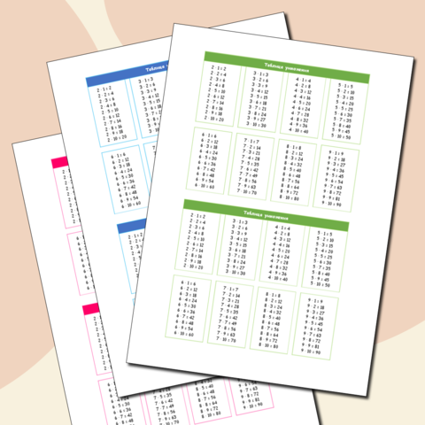 Таблица умножения для печати