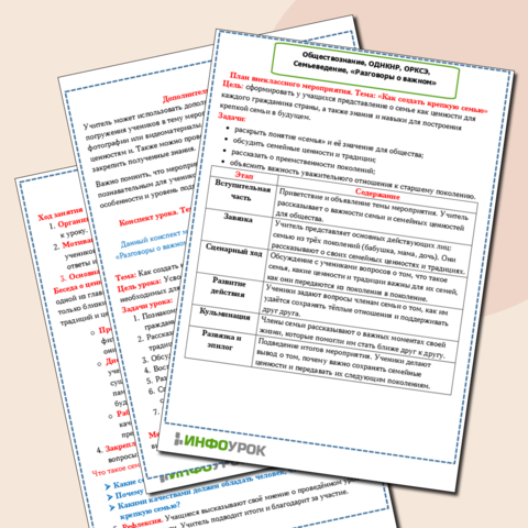 Внеклассное мероприятие. Конспект занятия Тема: "Как создать крепкую и дружную семью"