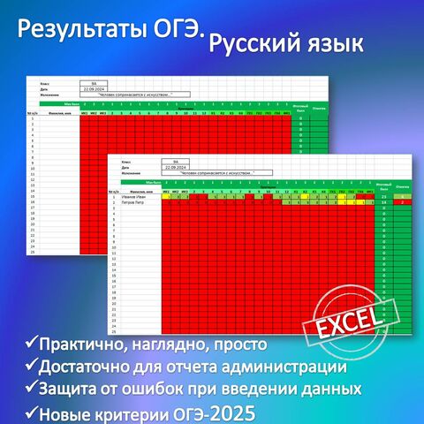 Таблица (шаблон Excel) для анализа ОГЭ по русскому языку