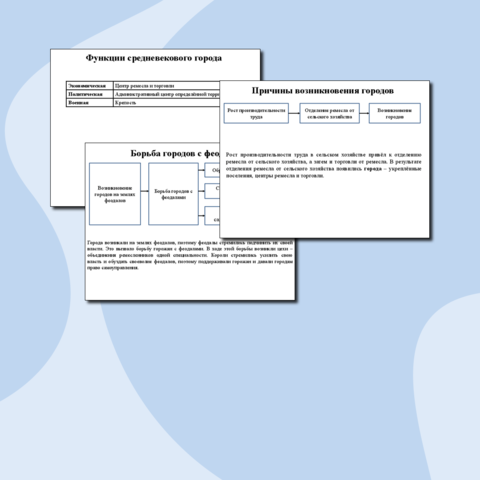 Презентация по истории "Средневековый город"