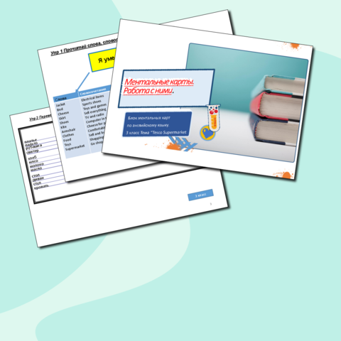 Ментальные карты по английскому языку по теме 