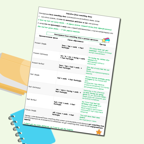 Грамматическое правило на тему Causative (have something done).