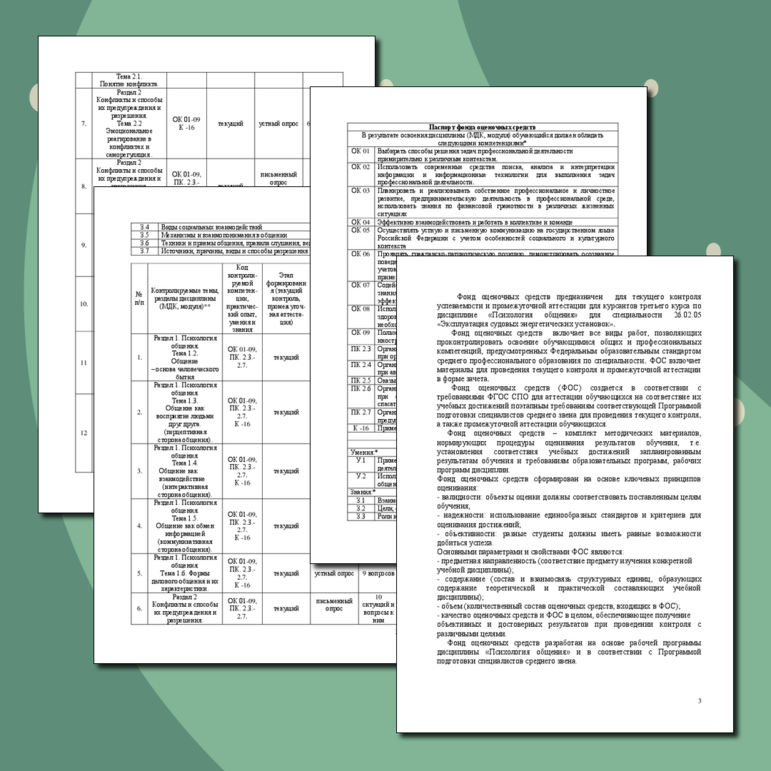 Фонд оценочных средств