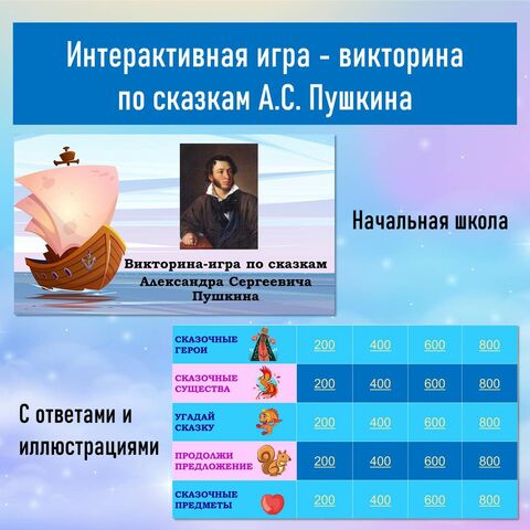 Интерактивная игра - викторина по сказкам А. С. Пушкина квиз для лагеря