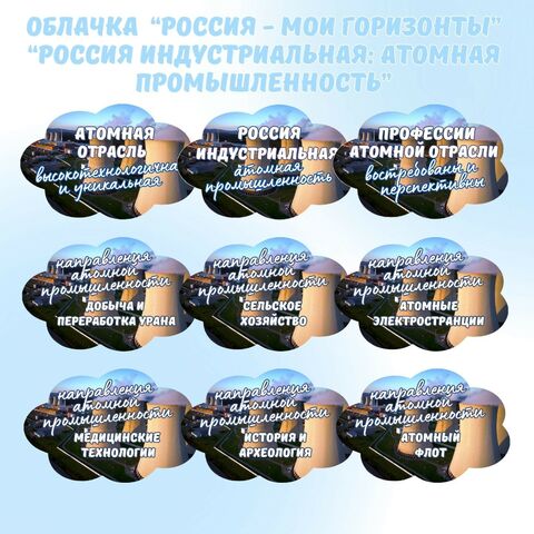 Рабочая программа "Россия - мои горизонты" 9 класс, 2024-25 учебный год.