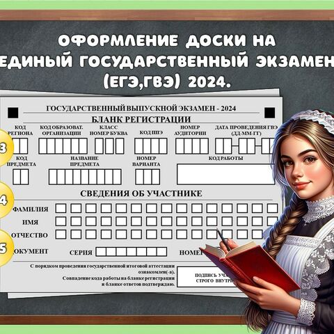Оформление доски на 