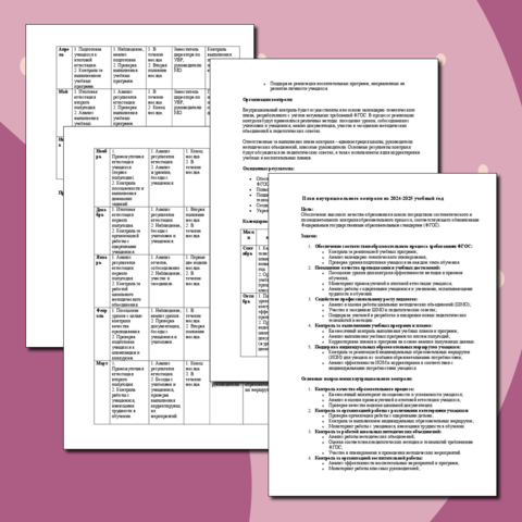План внутришкольного контроля на 2024-2025уч.год
