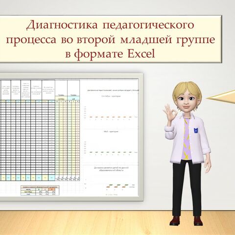 Презентация к Конспекту образовательного мероприятия с детьми в младшей ...