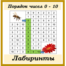 Числовые лабиринты (5 лабиринтов) Порядок чисел 0 -10