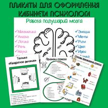 Плакаты для кабинета психолога.