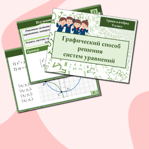 Презентация к урокам алгебры 