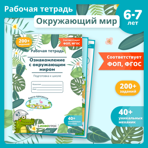 Окружающий мир 3 класс. Шаблон для оформления рабочей тетради.