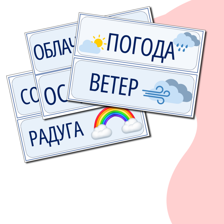 Наглядное пособие по развитию речи