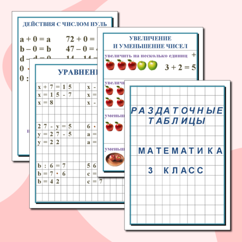 Раздаточный материал - карточки по математике для 3 класса (4 четв)