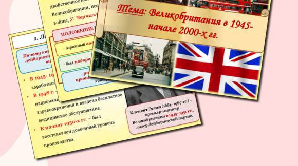 Обложка материала