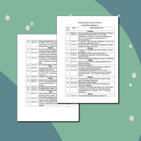 Темы классных часов для 10 класса на 2024-2025 учебный год